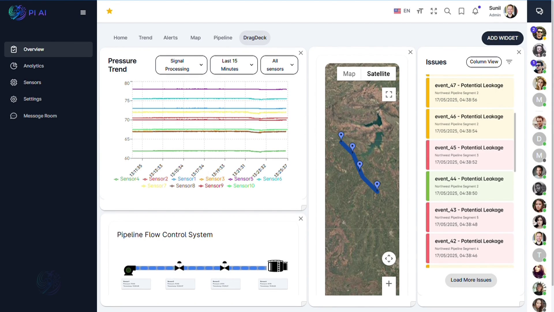 Pipeline monitoring dashboard interface