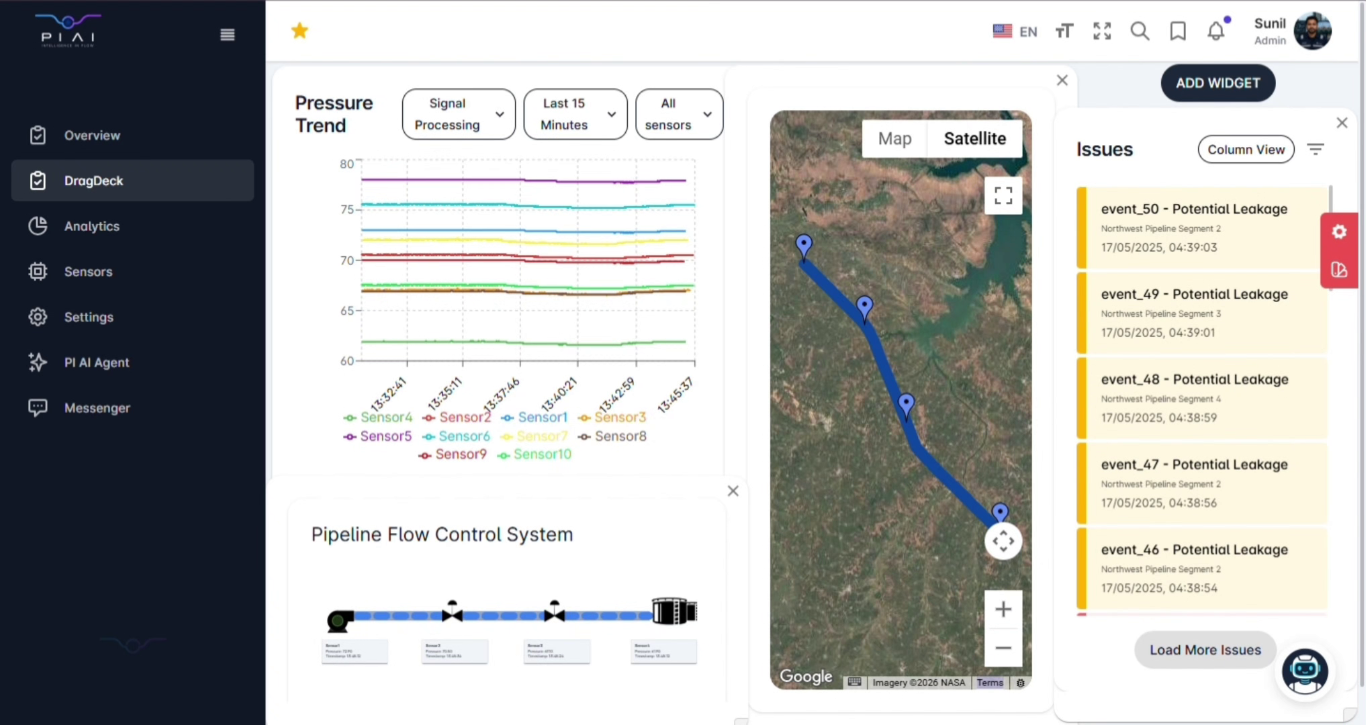 PI AI dashboard showing real-time pipeline leak detection alerts